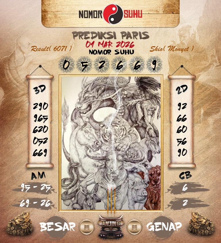 Syair-Prediksi-Suhu-Togel-Paris-1-Maret-2026-Hari-Minggu
