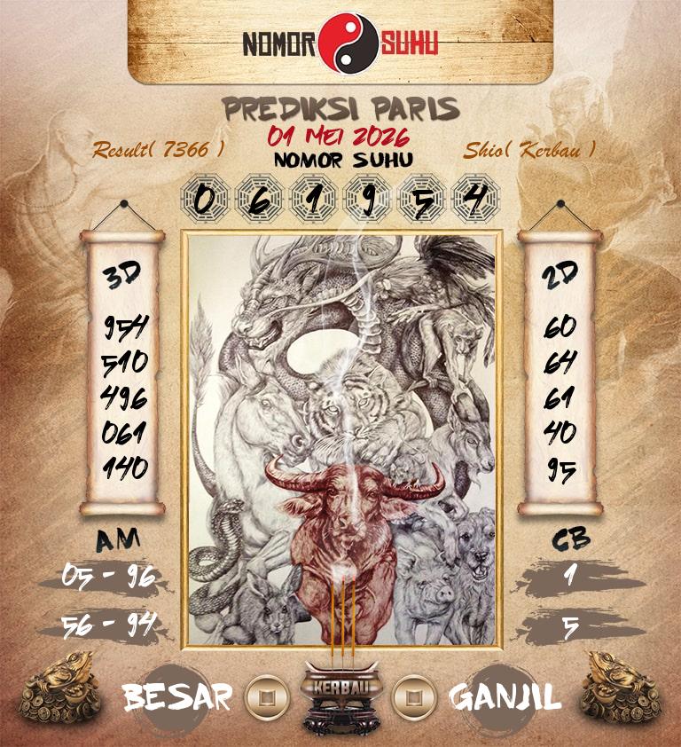 Syair-Prediksi-Suhu-Togel-Paris-1-Mei-2026-Hari-Jumat