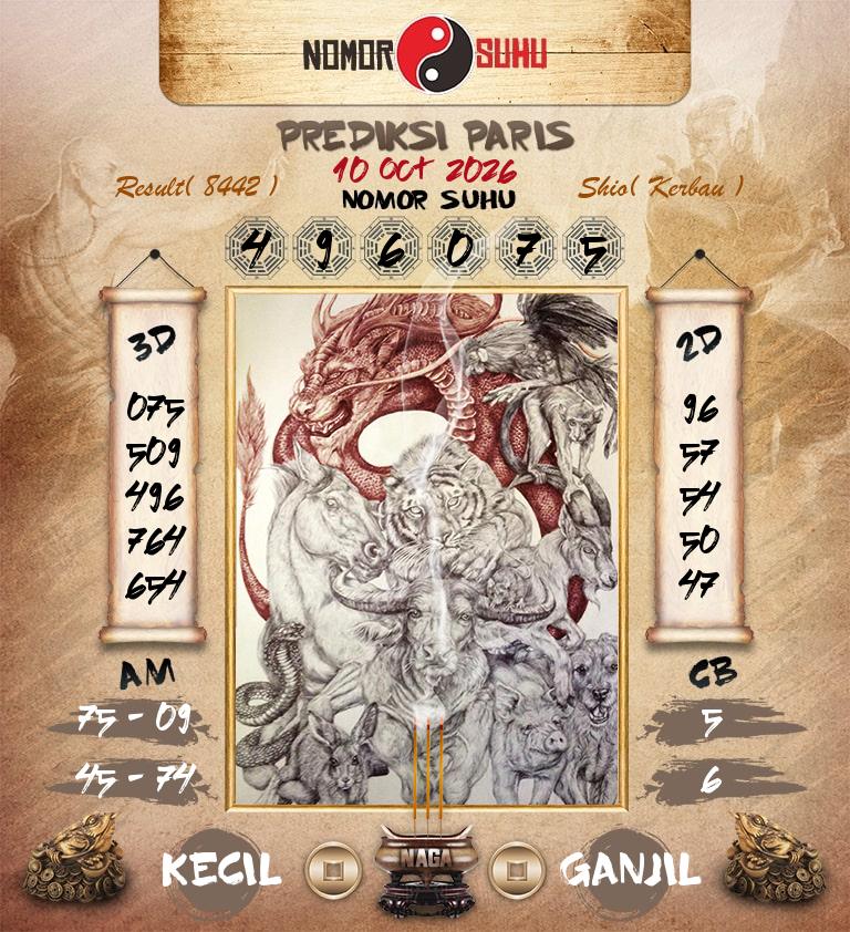 Syair-Prediksi-Suhu-Togel-Paris-10-Oktober-2026-Hari-Sabtu
