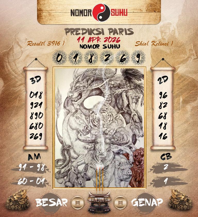Syair-Prediksi-Suhu-Togel-Paris-11-April-2026-Hari-Sabtu