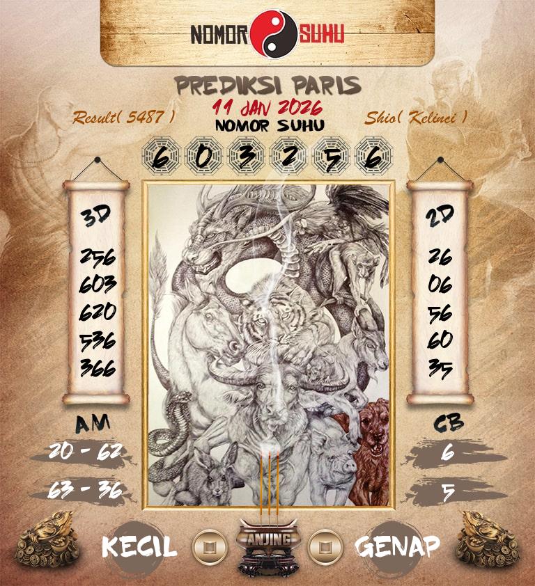 Syair-Prediksi-Suhu-Togel-Paris-11-Januari-2026-Hari-Minggu