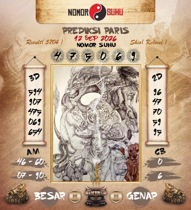 Syair-Prediksi-Suhu-Togel-Paris-12-September-2026-Hari-Sabtu