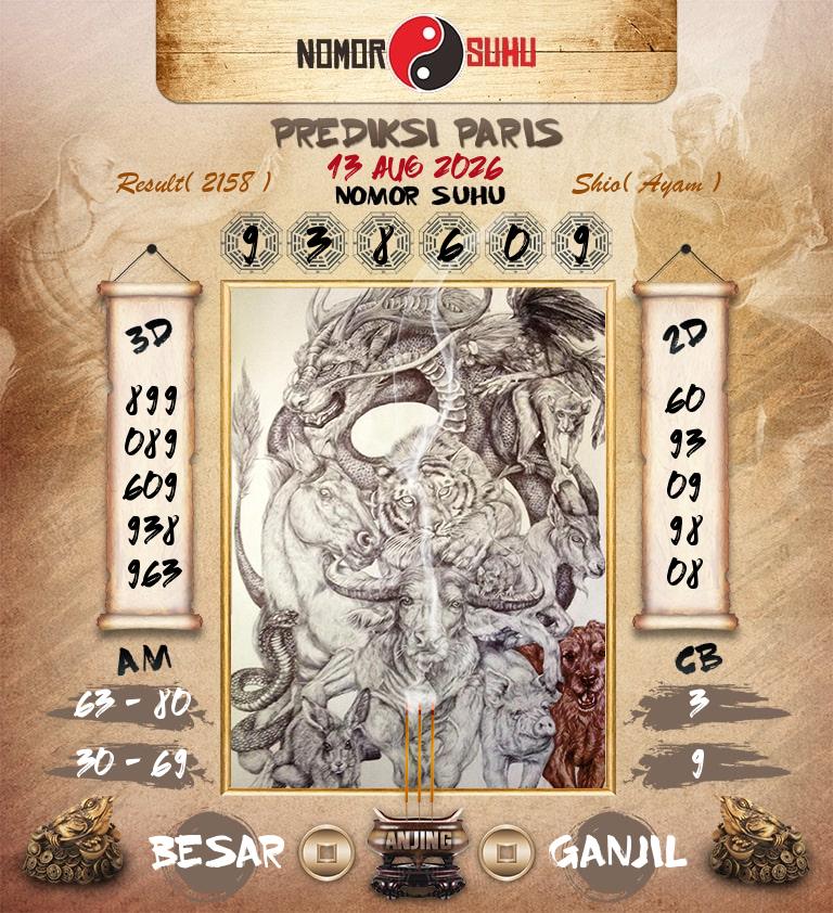 Syair-Prediksi-Suhu-Togel-Paris-13-Agustus-2026-Hari-Kamis