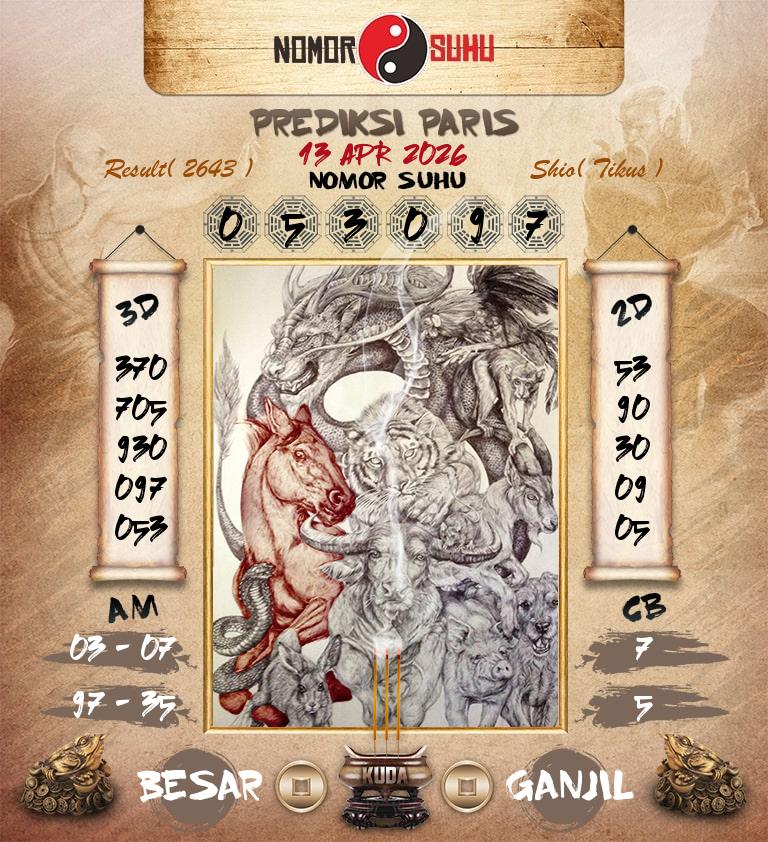 Syair-Prediksi-Suhu-Togel-Paris-13-April-2026-Hari-Senin