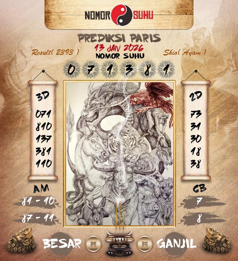 Syair-Prediksi-Suhu-Togel-Paris-13-Januari-2026-Hari-Selasa