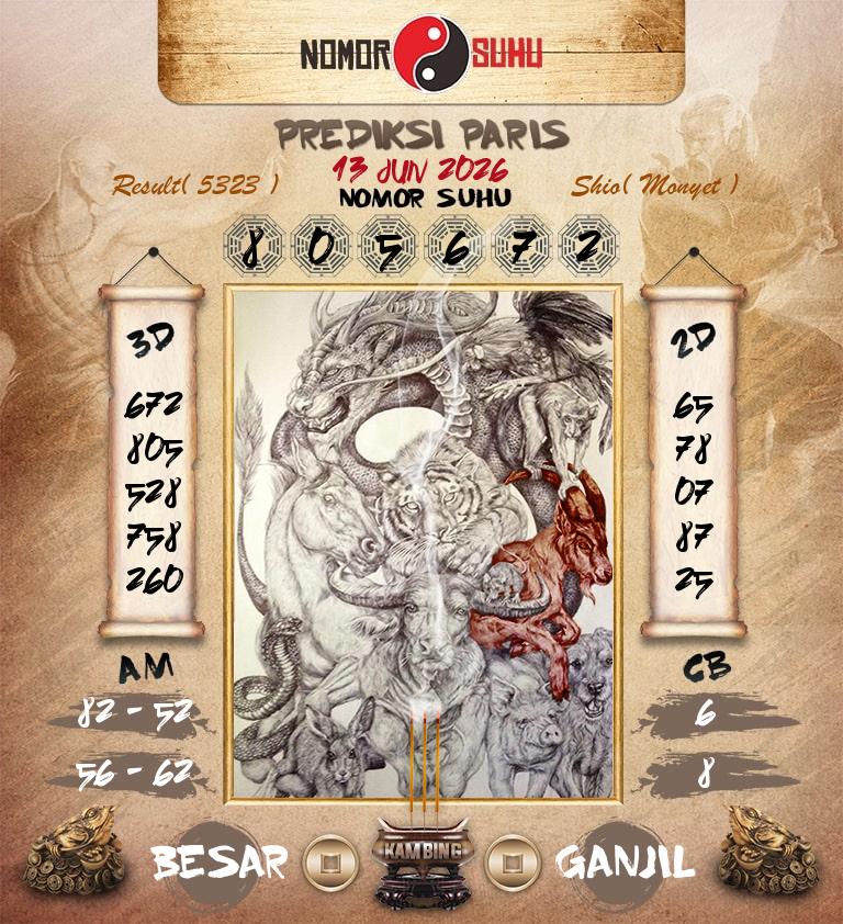 Syair-Prediksi-Suhu-Togel-Paris-13-Juni-2026-Hari-Sabtu