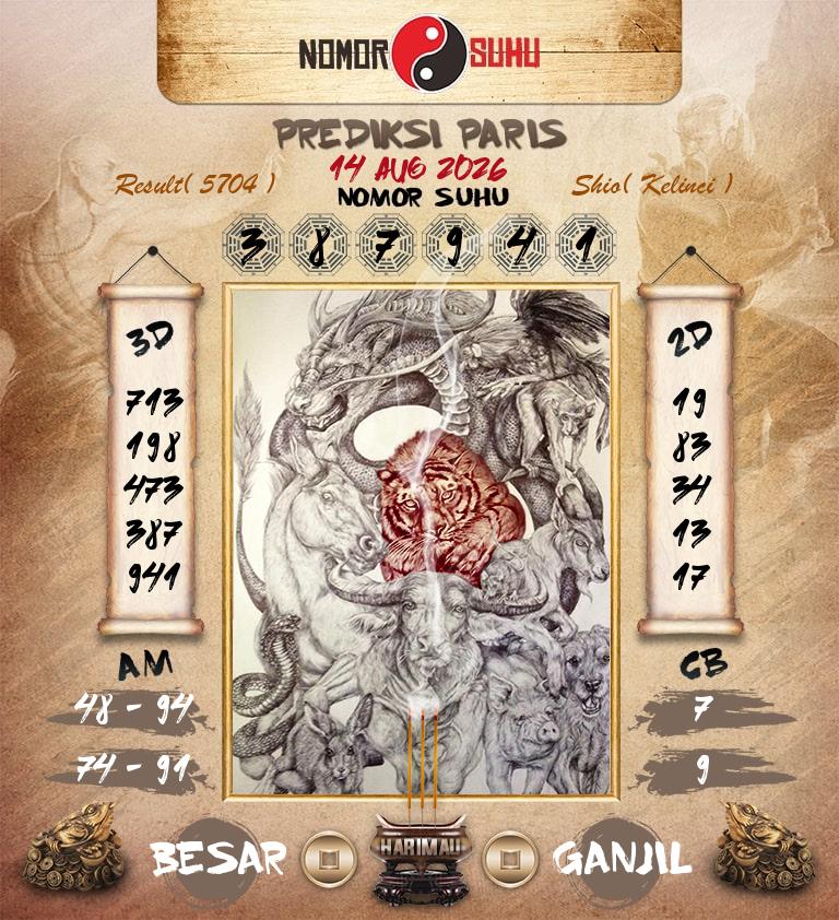 Syair-Prediksi-Suhu-Togel-Paris-14-Agustus-2026-Hari-Jumat