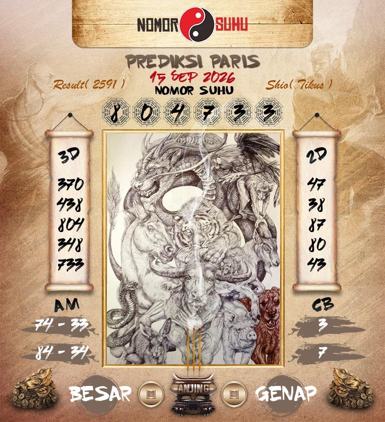 Syair-Prediksi-Suhu-Togel-Paris-15-September-2026-Hari-Selasa