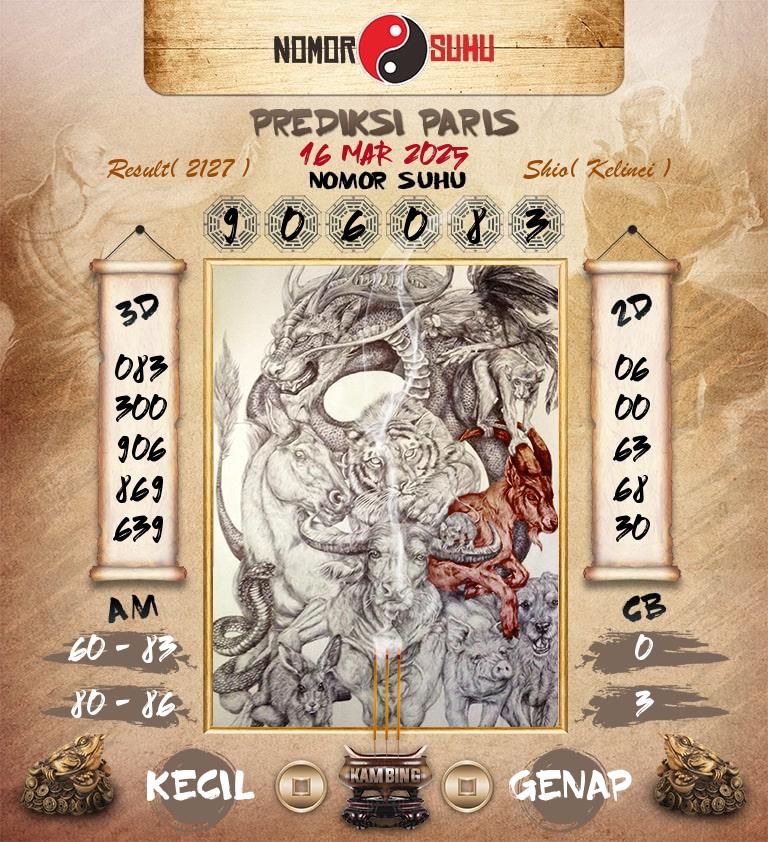 Syair-Prediksi-Suhu-Togel-Paris-16-Maret-2025-Hari-Minggu