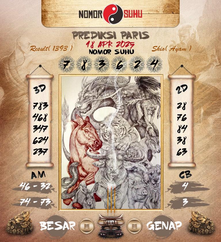 Syair-Prediksi-Suhu-Togel-Paris-18-April-2025-Hari-Jumat