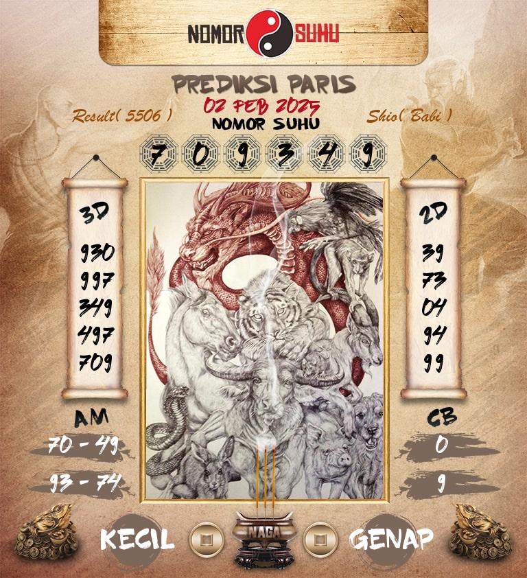 Syair-Prediksi-Suhu-Togel-Paris-2-Februari-2025-Hari-Minggu