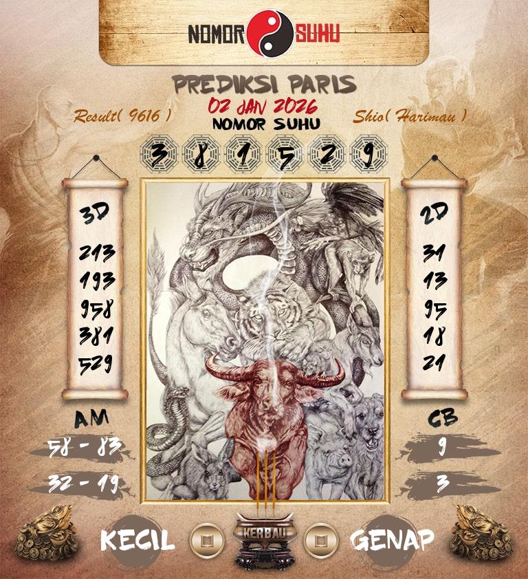 Syair-Prediksi-Suhu-Togel-Paris-2-Januari-2026-Hari-Jumat