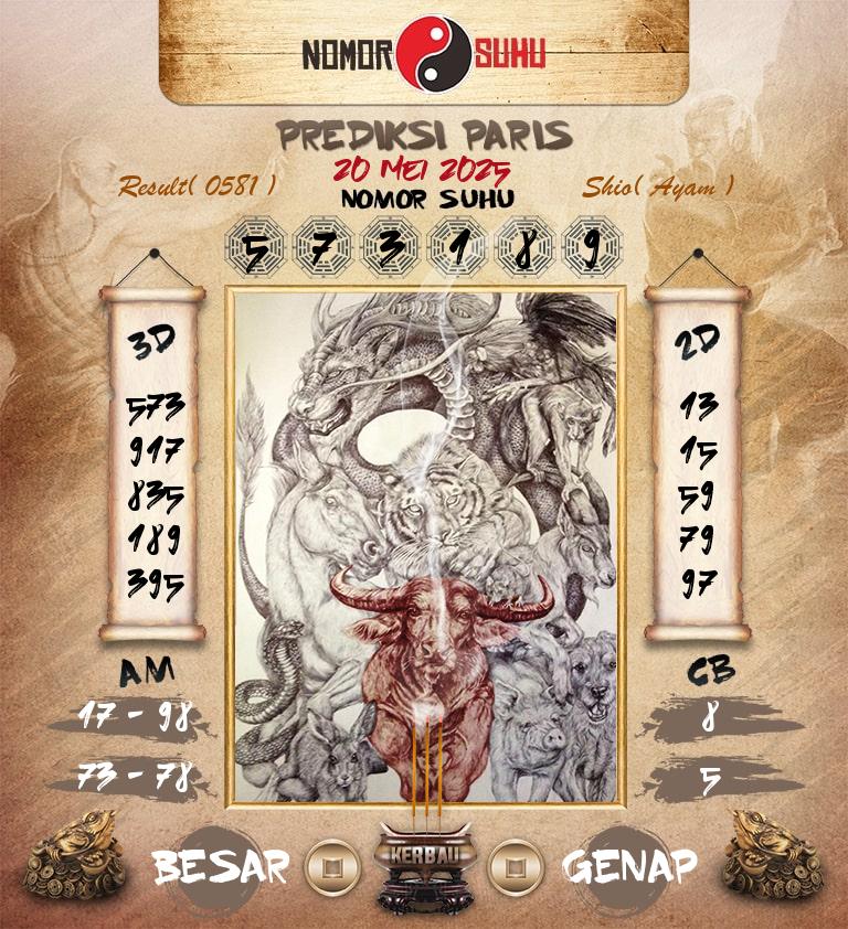 Syair-Prediksi-Suhu-Togel-Paris-20-Mei-2025-Hari-Selasa