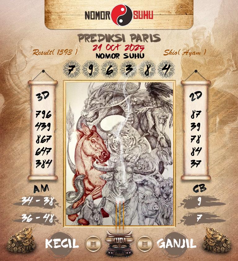 Syair-Prediksi-Suhu-Togel-Paris-21-Oktober-2025-Hari-Selasa