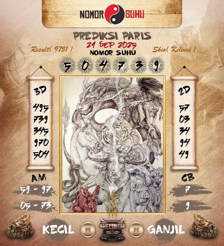 Syair-Prediksi-Suhu-Togel-Paris-21-September-2025-Hari-Minggu