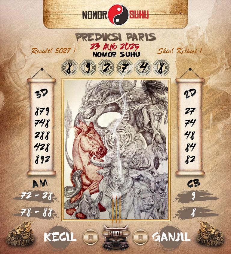 Syair-Prediksi-Suhu-Togel-Paris-23-Agustus-2025-Hari-Sabtu