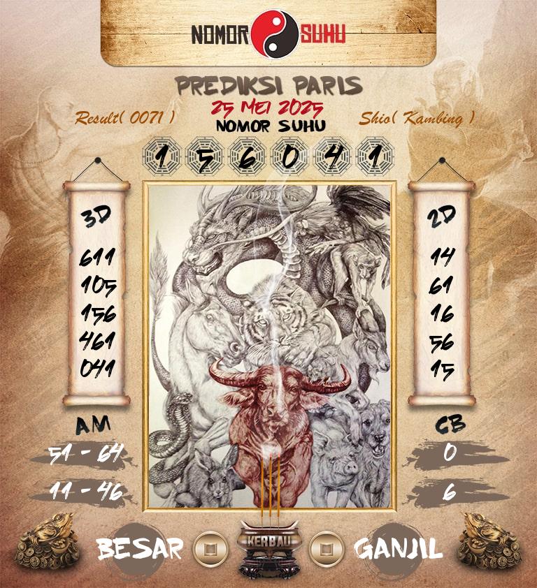 Syair-Prediksi-Suhu-Togel-Paris-25-Mei-2025-Hari-Minggu