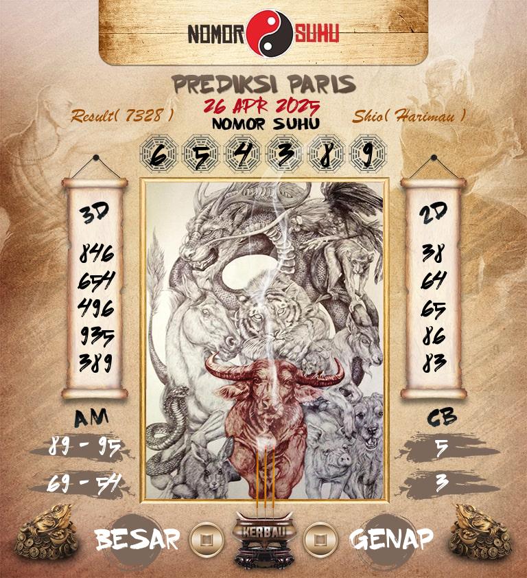 Syair-Prediksi-Suhu-Togel-Paris-26-April-2025-Hari-Sabtu