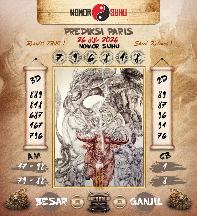 Syair-Prediksi-Suhu-Togel-Paris-26-Juli-2026-Hari-Minggu
