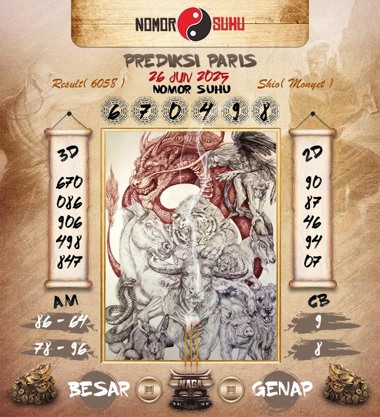 Syair-Prediksi-Suhu-Togel-Paris-26-Juni-2025-Hari-Kamis