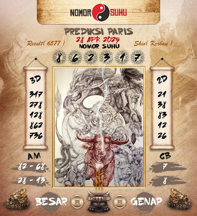 Syair-Prediksi-Suhu-Togel-Paris-28-April-2025-Hari-Senin