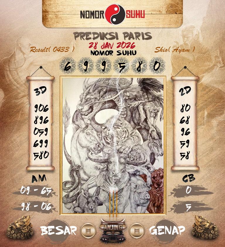 Syair-Prediksi-Suhu-Togel-Paris-28-Januari-2026-Hari-Rabu