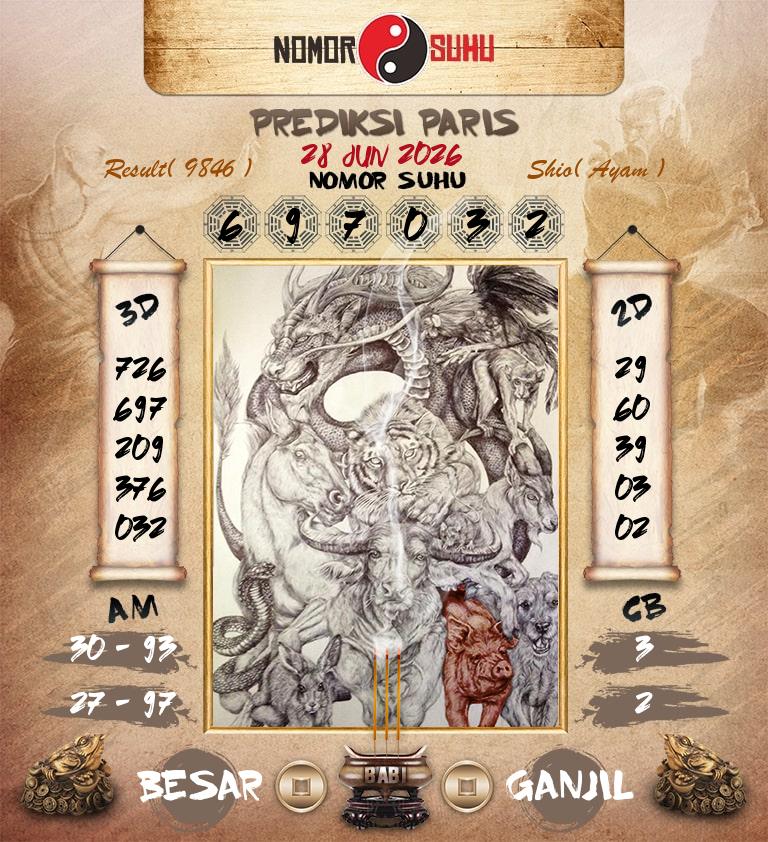Syair-Prediksi-Suhu-Togel-Paris-28-Juni-2026-Hari-Minggu