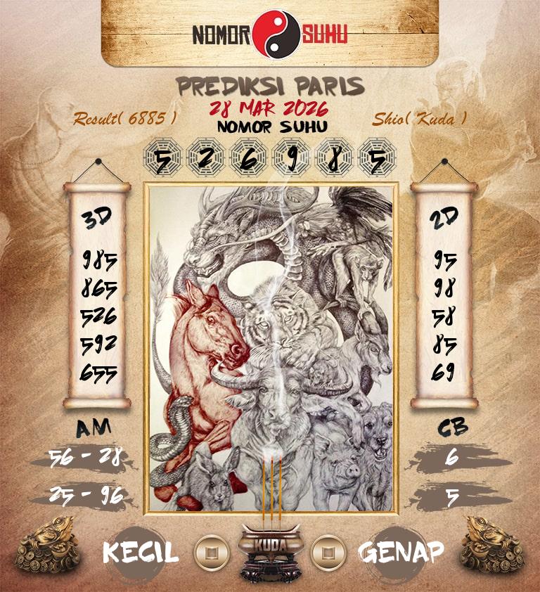 Syair-Prediksi-Suhu-Togel-Paris-28-Maret-2026-Hari-Sabtu