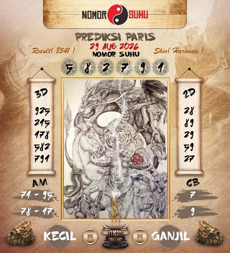 Syair-Prediksi-Suhu-Togel-Paris-29-Agustus-2026-Hari-Sabtu