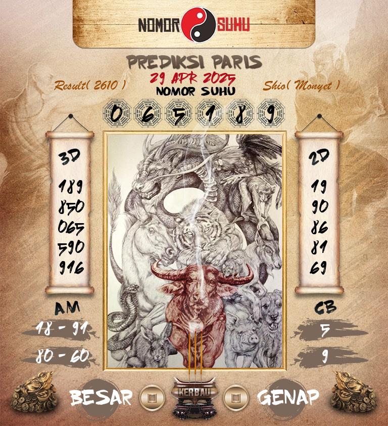 Syair-Prediksi-Suhu-Togel-Paris-29-April-2025-Hari-Selasa