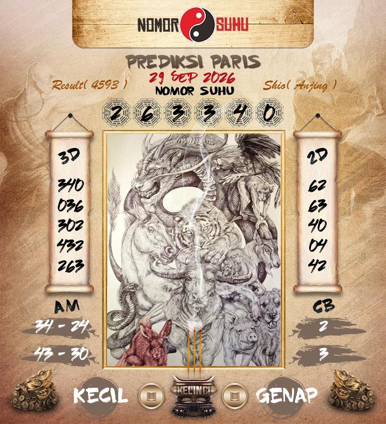 Syair-Prediksi-Suhu-Togel-Paris-29-September-2026-Hari-Selasa