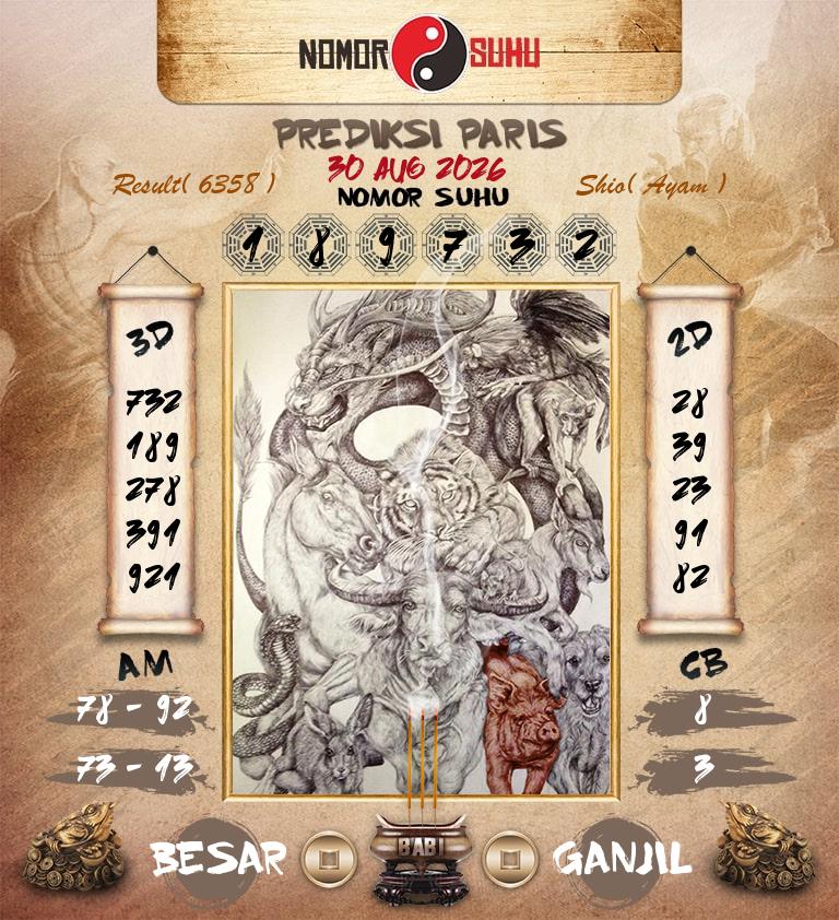 Syair-Prediksi-Suhu-Togel-Paris-30-Agustus-2026-Hari-Minggu