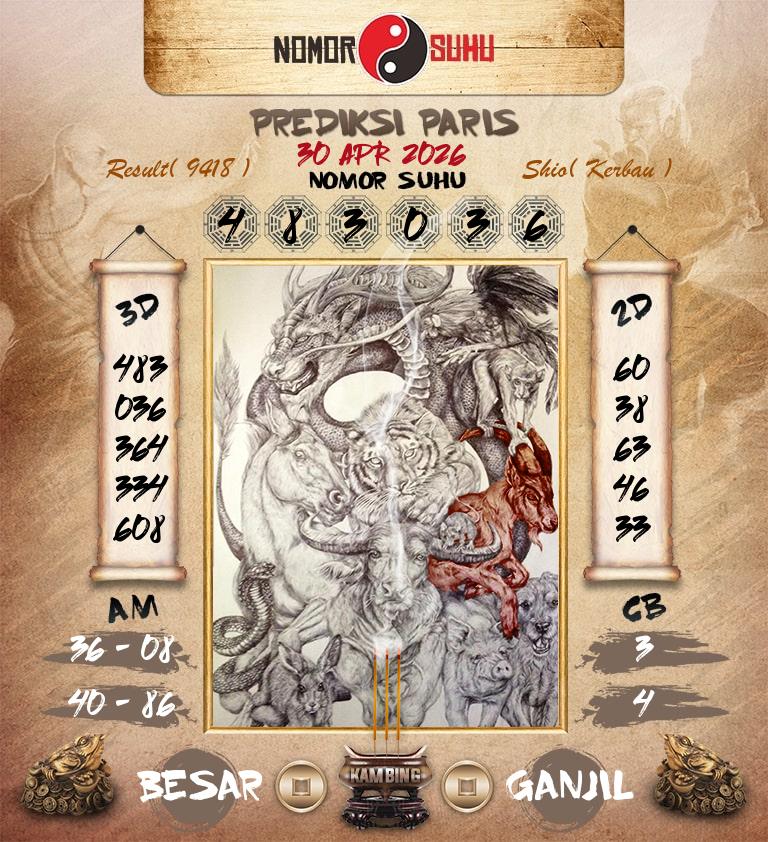 Syair-Prediksi-Suhu-Togel-Paris-30-April-2026-Hari-Kamis