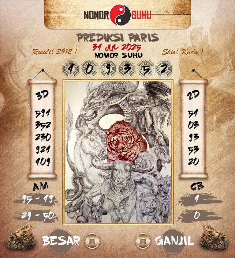 Syair-Prediksi-Suhu-Togel-Paris-31-Juli-2025-Hari-Kamis