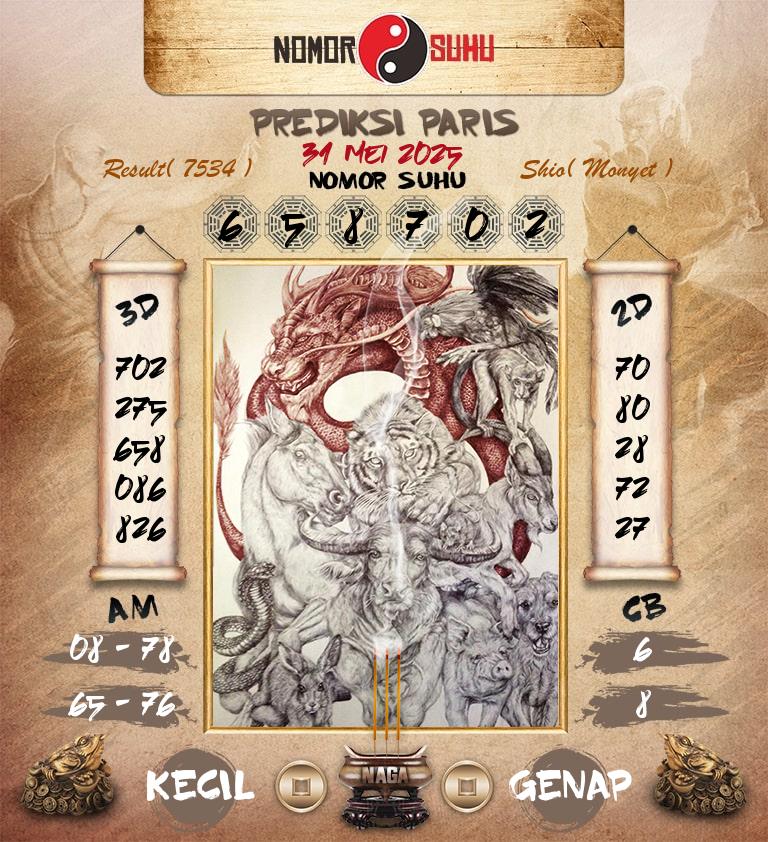 Syair-Prediksi-Suhu-Togel-Paris-31-Mei-2025-Hari-Sabtu