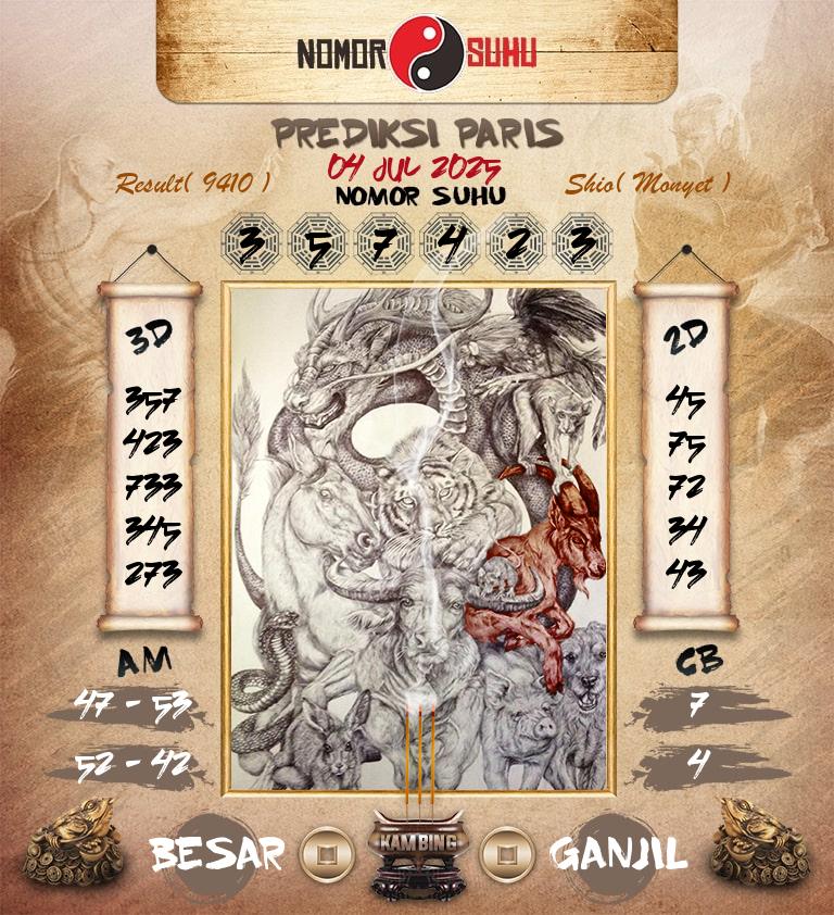 Syair-Prediksi-Suhu-Togel-Paris-4-Juli-2025-Hari-Jumat
