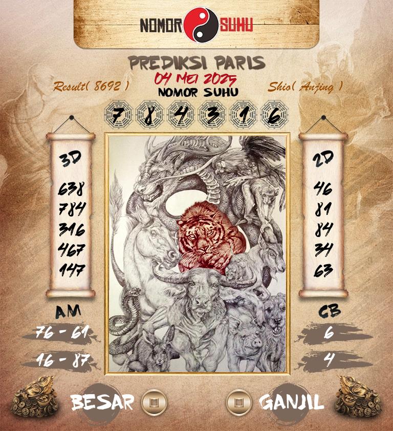 Syair-Prediksi-Suhu-Togel-Paris-4-Mei-2025-Hari-Minggu