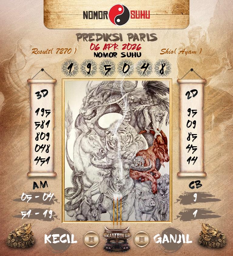 Syair-Prediksi-Suhu-Togel-Paris-6-April-2026-Hari-Senin