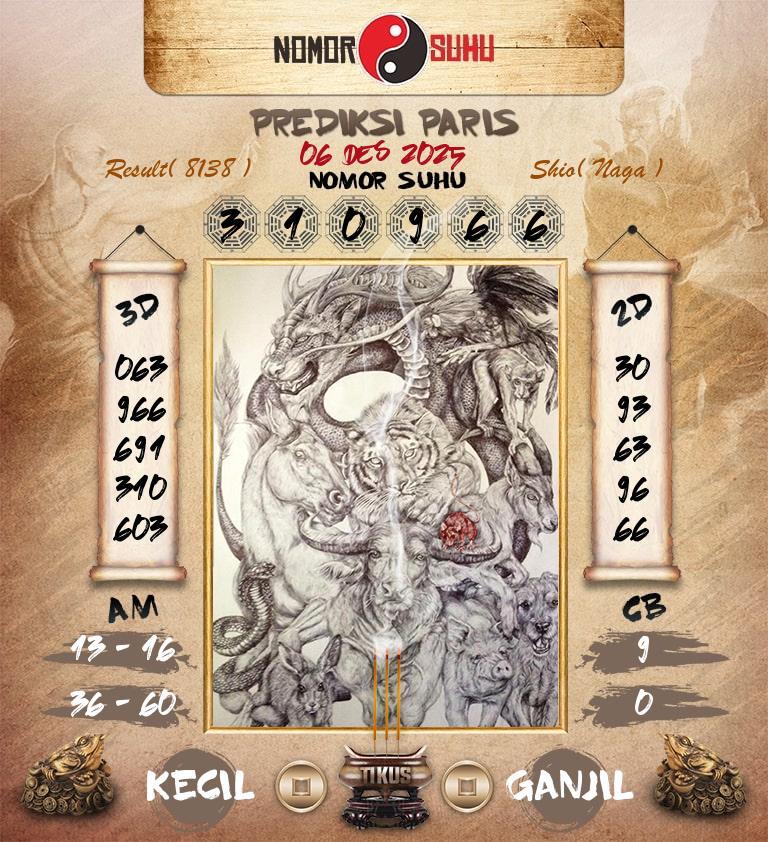 Syair-Prediksi-Suhu-Togel-Paris-6-Desember-2025-Hari-Sabtu