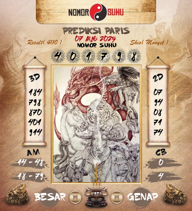 Syair-Prediksi-Suhu-Togel-Paris-7-Agustus-2025-Hari-Kamis