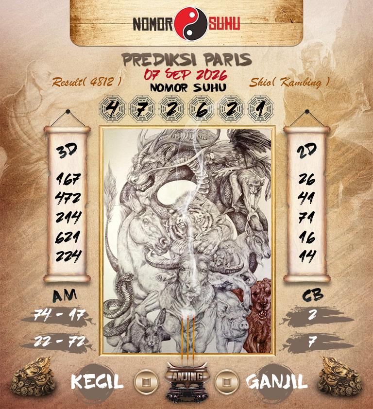 Syair-Prediksi-Suhu-Togel-Paris-7-September-2026-Hari-Senin