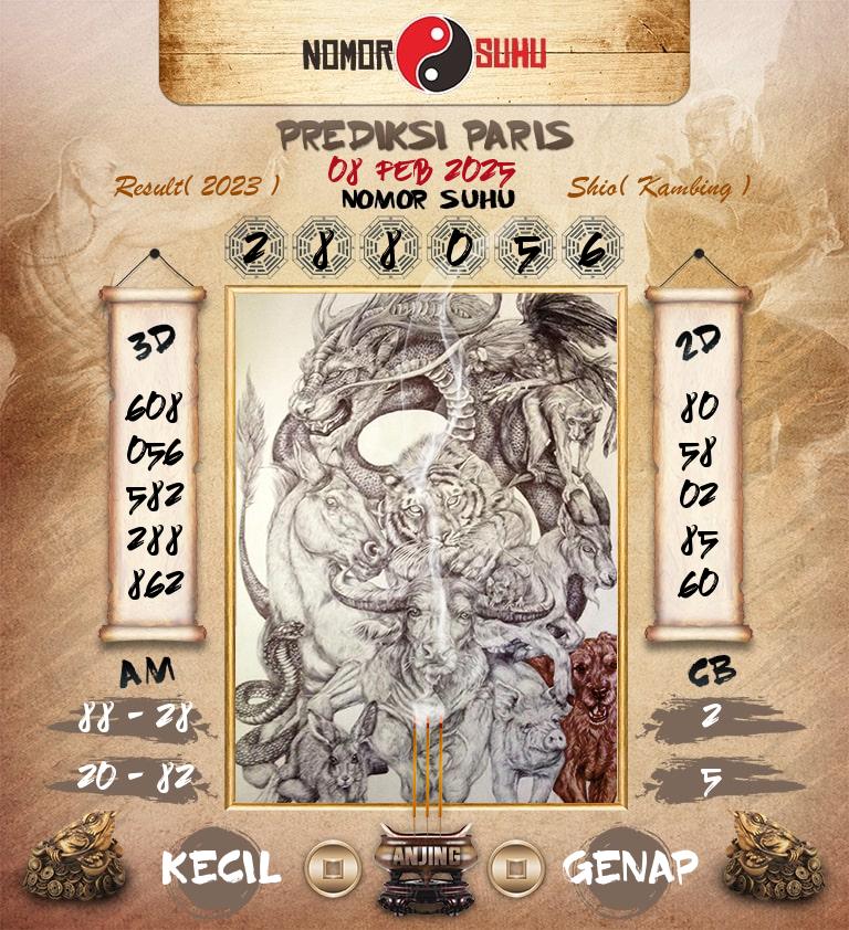 Syair-Prediksi-Suhu-Togel-Paris-8-Februari-2025-Hari-Sabtu