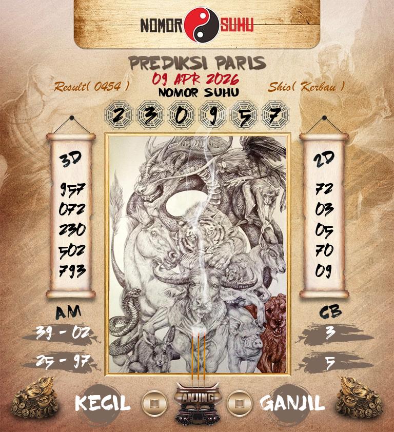 Syair-Prediksi-Suhu-Togel-Paris-9-April-2026-Hari-Kamis