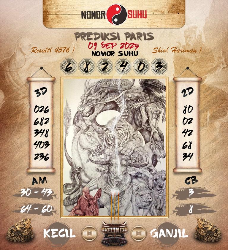 Syair-Prediksi-Suhu-Togel-Paris-9-September-2025-Hari-Selasa