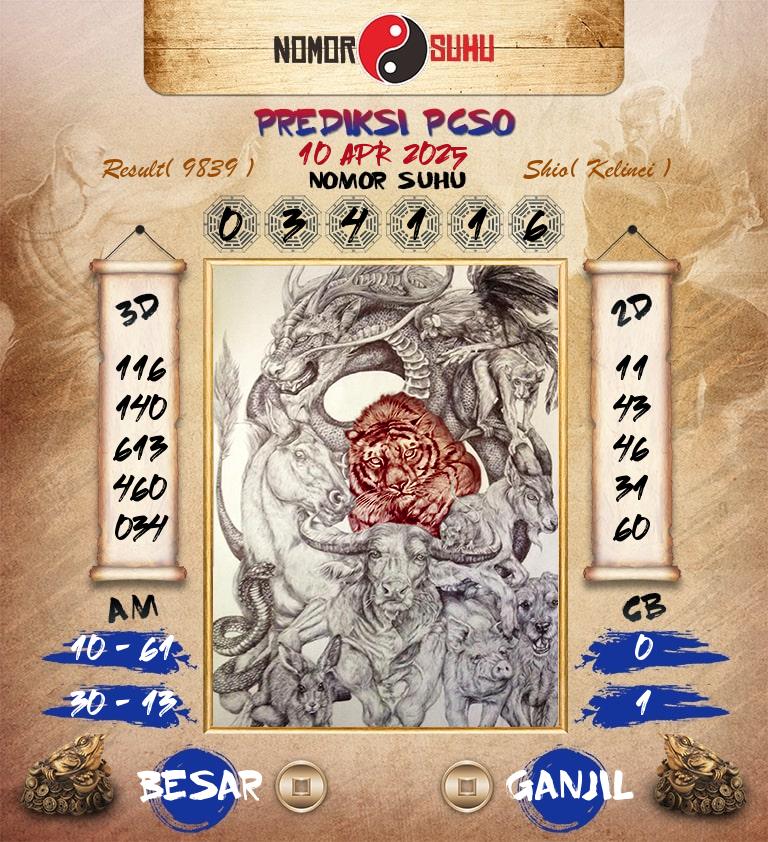 Syair-Prediksi-Suhu-Togel-PCSO-10-April-2025-Hari-Kamis