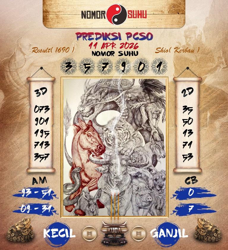 Syair-Prediksi-Suhu-Togel-PCSO-11-April-2026-Hari-Sabtu