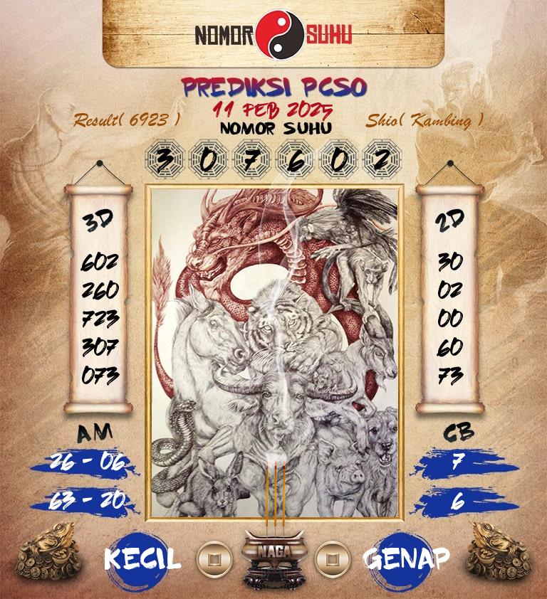 Syair-Prediksi-Suhu-Togel-PCSO-11-Februari-2025-Hari-Selasa