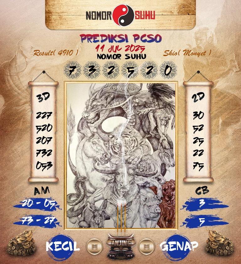 Syair-Prediksi-Suhu-Togel-PCSO-11-Juli-2025-Hari-Jumat
