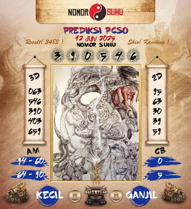 Syair-Prediksi-Suhu-Togel-PCSO-12-Juni-2025-Hari-Kamis