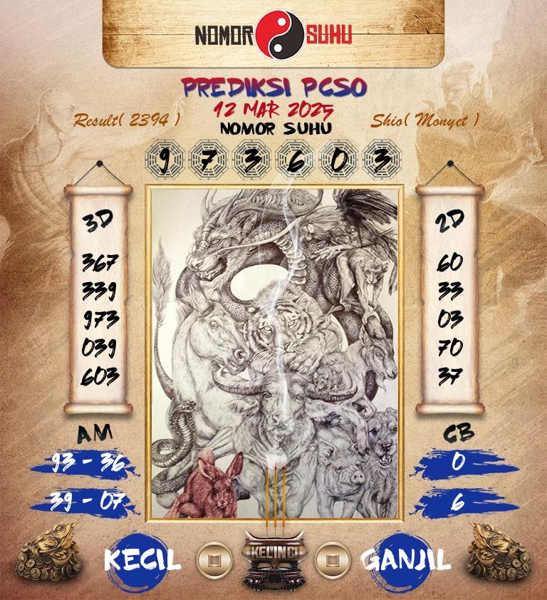 Syair-Prediksi-Suhu-Togel-PCSO-12-Maret-2025-Hari-Rabu